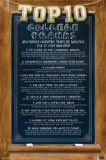 Buy Pranks - College 101 at AllPosters.com