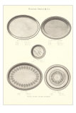Serving Platters