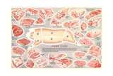 Buy Pork Cuts Chart at AllPosters.com