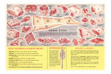 Lamb Cuts Chart