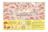Buy Veal Cuts Chart at AllPosters.com