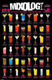 Mixology Poster