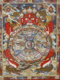 Wheel of Life, Kopan Monastery, Bhaktapur, Nepal, Asia
