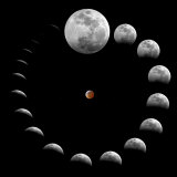 The Sequence of a Total Lunar Eclipse as Viewed from Almada, Portugal