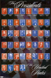 Buy United States Presidents at AllPosters.com