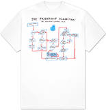 Buy The Big Bang Theory - Friendship Algorithm at AllPosters.com