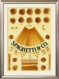 Spaghetti and Co.