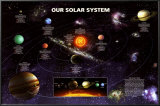 Our Solar System