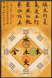 Buy Feng Shui at AllPosters.com