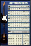 Guitar Cords