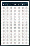 Guitar Chords