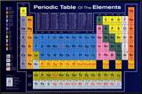 Buy Periodic Table of the Elements at AllPosters.com