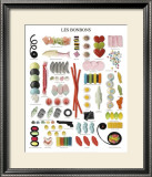 Candies
