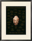 Buddham Dhammam Sangham