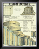 Buy Systeme Metrique (The Metric System) at AllPosters.com
