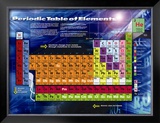Buy Periodic Table at AllPosters.com
