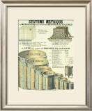 Buy Systeme Metrique (The Metric System) at AllPosters.com