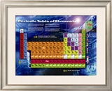 Buy Periodic Table at AllPosters.com