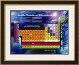 Buy Periodic Table at AllPosters.com