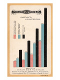 Statistics on Death Relating to Alcoholism