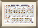 Periodic Table of Sandwichry