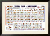 Periodic Table of Sandwichry