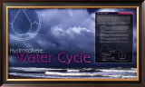 Buy Water Cycle at AllPosters.com