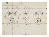 Expressions of the Passions of the Soul: the Fright