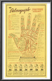 The Palmograph Fortune Chart