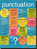 Buy Punctuation at AllPosters.com