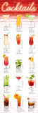 Buy Cocktails - german at AllPosters.com