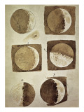 Depiction of the Different Phases of the Moon Viewed from the Earth