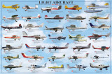 Buy General Aviation - Light Aircrafts at AllPosters.com