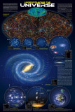 Understanding the Universe