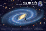 Universe: You Are Here