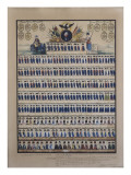 Prussian Uniforms from the Time of Frederick William Ii