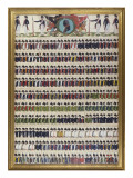 New Uniform Designs for the Royal Prussian Army, 1799