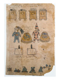 Buy Folio 45 Page from the Codex Mendoza Wit at AllPosters.com