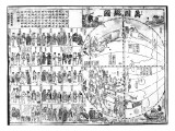 Buy Map of the World, 1671 at AllPosters.com