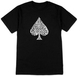 Order of Winning Poker Hands
