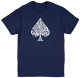 Order of Winning Poker Hands