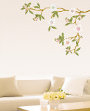 Buy Blossoming Flowers at AllPosters.com