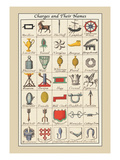 Buy Charges and their Names at AllPosters.com