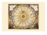 Planisphaerium Copernicanum