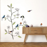 Buy Birds at AllPosters.com