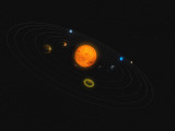 Solar System
