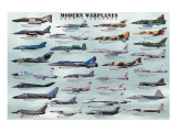Modern Warplanes