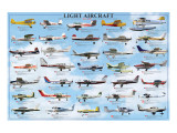 General Aviation, Light Aircrafts