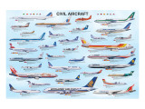Civil Aircraft