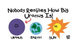 Uranus